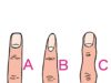 Test je vingerlengte in 5 seconden: zo onthult het je persoonlijkheid (bij mij eng accuraat)